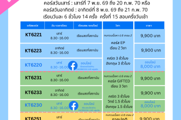 คอร์สป6 เทอม 2