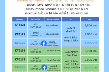 คอร์สเทอม 1 ระดับ ป.6